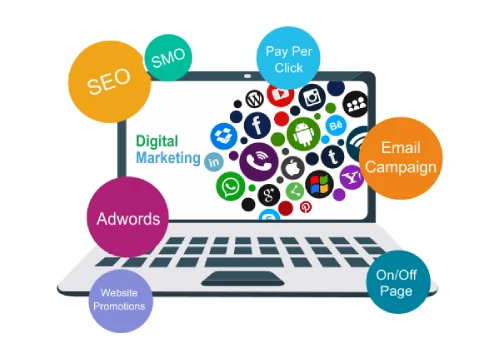 Kovai Software Digital Marketing