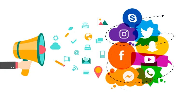 social media marketing kovai software 04